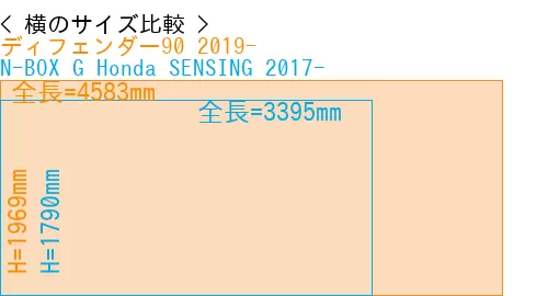 #ディフェンダー90 2019- + N-BOX G Honda SENSING 2017-